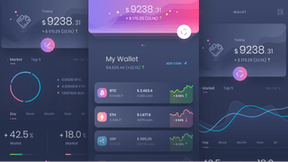 Neige Rendelle tableau de bord d'analyse du trading avec insights de performance